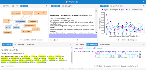 Corpus Text Minning - Deklarasi Pemimpin G20 Bali