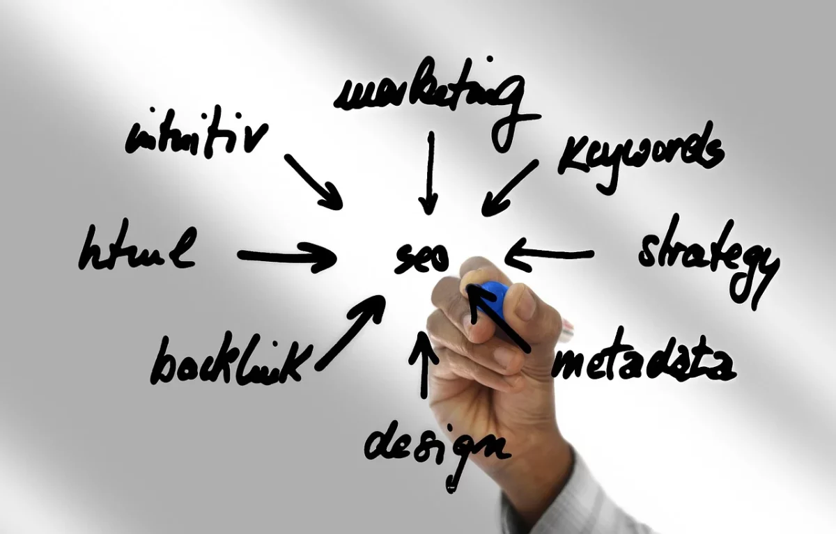 Ilustrasi Jasa Backlink (Foto: Pixabay)